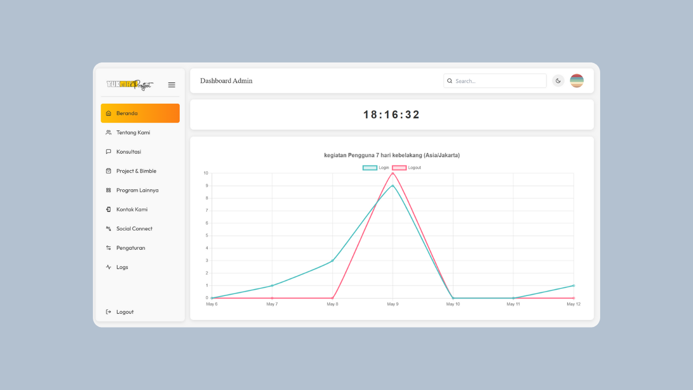 Content Management System